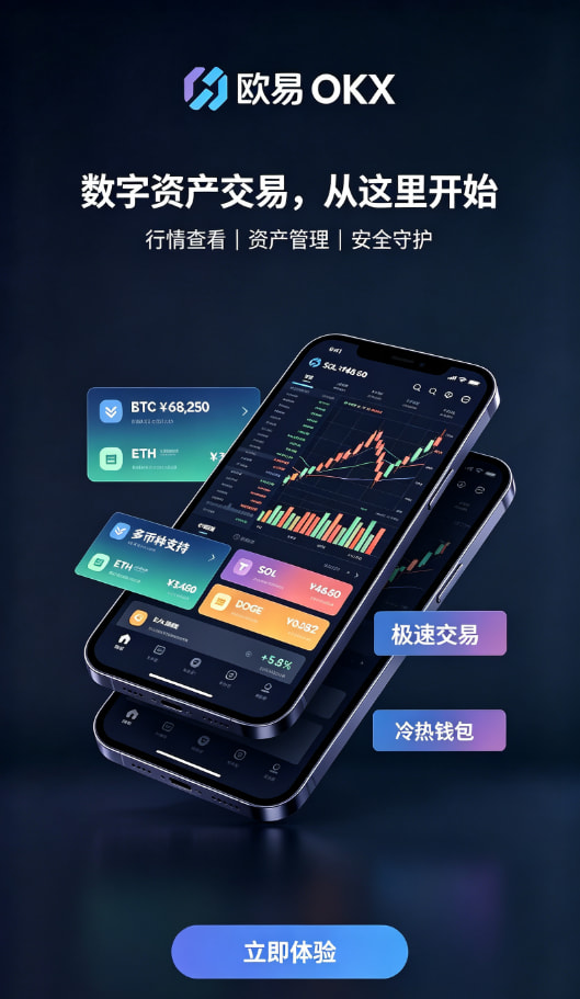 欧交易所app官方交易安全配图